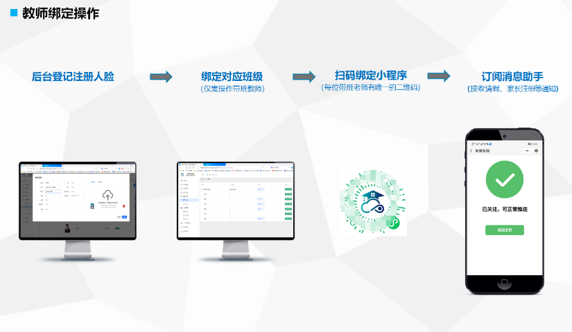 湖南培训校园系统考勤 支持定制 深圳市中防智慧科技供应