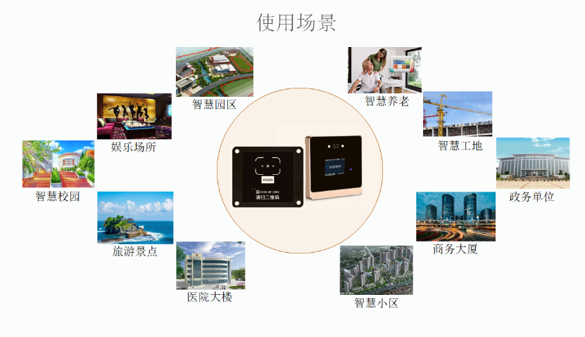 貴州展會(huì)訪客預(yù)約訪客機(jī) 可二次開發(fā) 深圳市中防智慧科技供應(yīng)