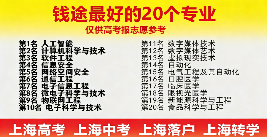 上海黃浦轉(zhuǎn)學(xué)咨詢(xún) 上海達(dá)碩教育供應(yīng)