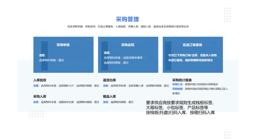 天津网络版仓储管理 络思物联供应