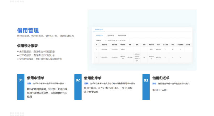 湖北智慧倉儲管理系統(tǒng),倉儲管理