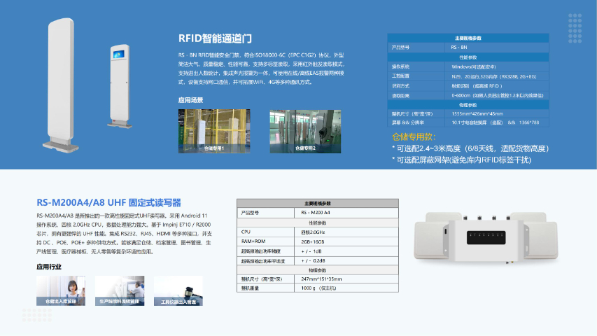 西藏智能RFID通道門 絡思物聯(lián)供應