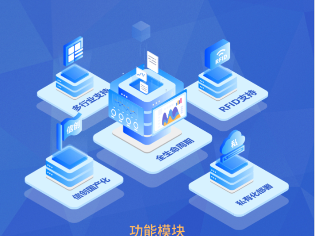 安徽黨政EAM哪家好 絡思物聯供應