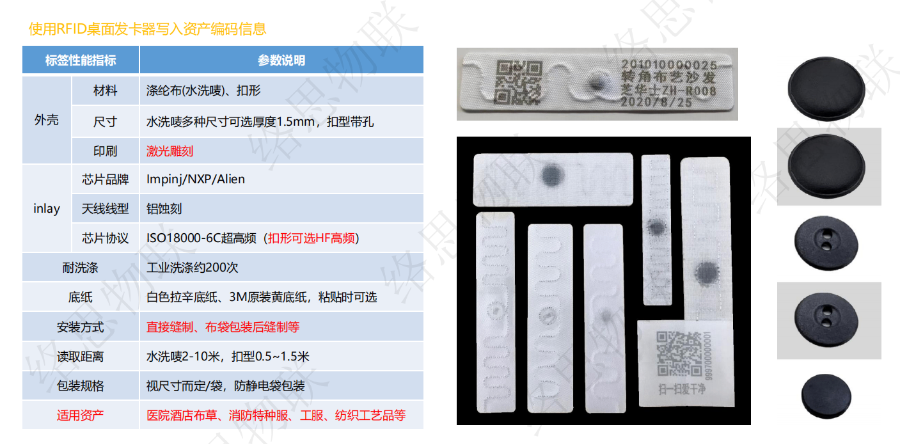 广西博思得RFID识别技术 络思物联供应