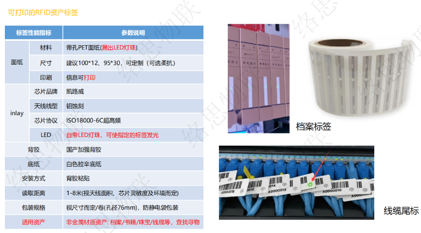 广西柔抗RFID智能货架 络思物联供应