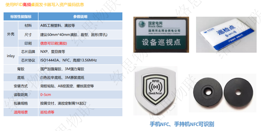 河南超高頻RFID維保巡檢APP 絡(luò)思物聯(lián)供應(yīng)
