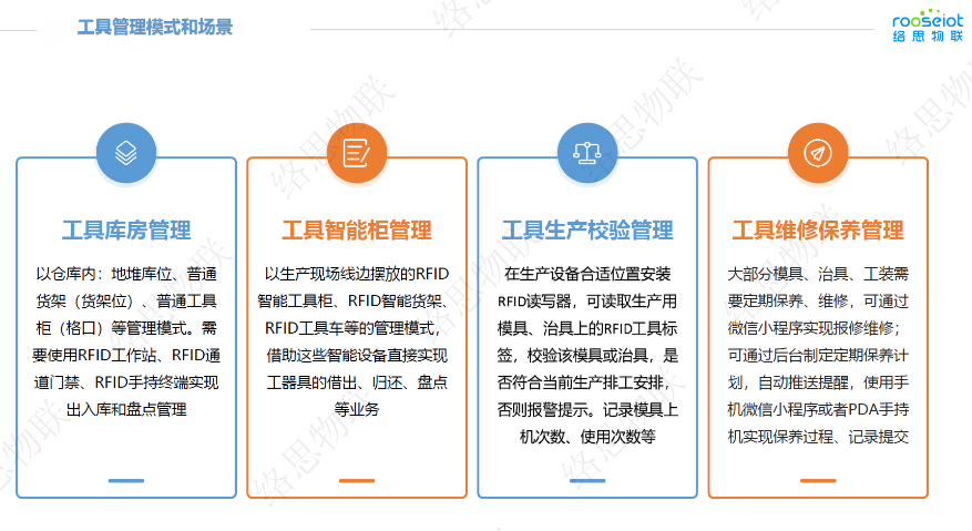 無錫RFID工器具管理好用嗎 誠信服務(wù) 絡(luò)思物聯(lián)供應(yīng)