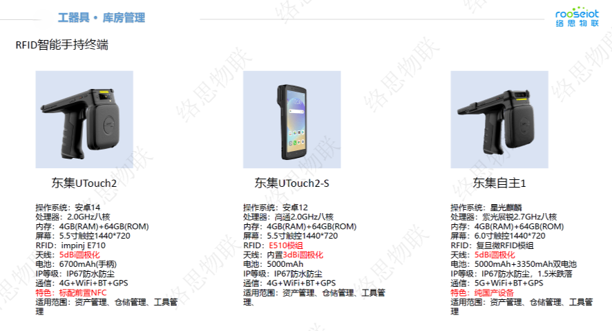 苏州RFID工器具管理技术参数