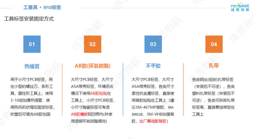 無錫RFID工器具管理服務電話 貼心服務 絡思物聯(lián)供應