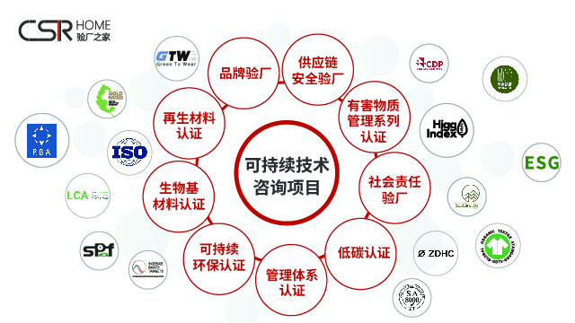 泰州再生塑料認證項目原則 智中和低碳科技供應