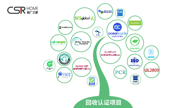 黄山再生塑料认证项目流程 智中和低碳科技供应