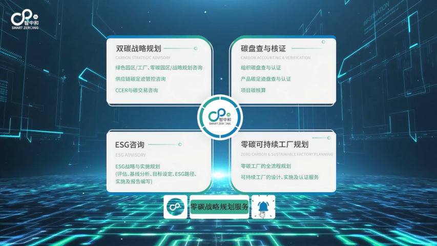 浙江雙碳數(shù)智管理平臺都有哪些 智中和低碳科技供應(yīng)