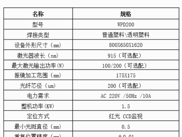 广东定制塑料激光焊接机要多少钱 服务为先 深圳市诺丞鹰击科技供应