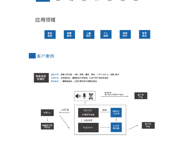 貿(mào)易AH402F價格多少 優(yōu)貝克斯供應(yīng)