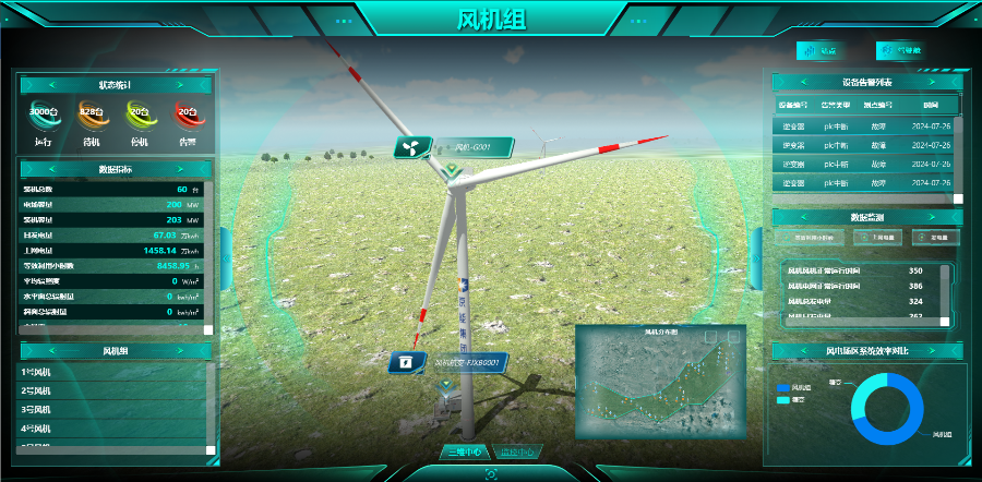 重慶設(shè)備智能管理可視化數(shù)字孿生平臺(tái) 深圳模動(dòng)數(shù)字供應(yīng);