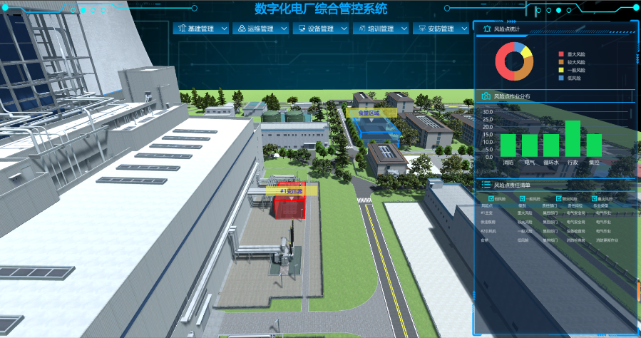 江西風(fēng)險地圖可視化管理數(shù)字孿生推薦 深圳模動數(shù)字供應(yīng)