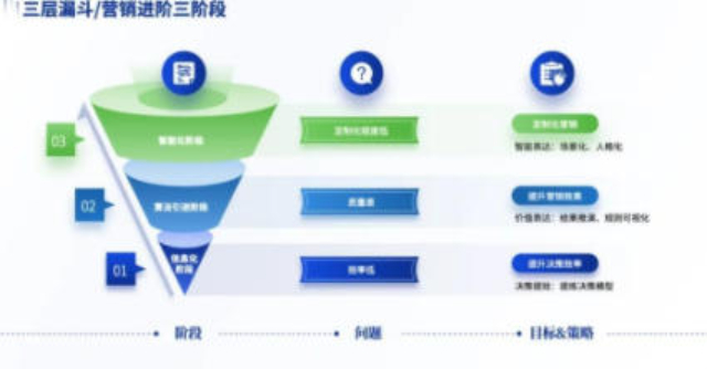 石景山區(qū)一站式企業(yè)策劃收費