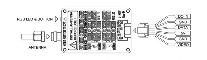 4.3GHz 5W Video Transmitter