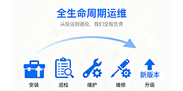 湖南电站供电系统物联网运维服务哪个好