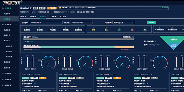 寧夏海上電站供電系統物聯網運維服務組成 客戶至上 孚創動力控制技術供應