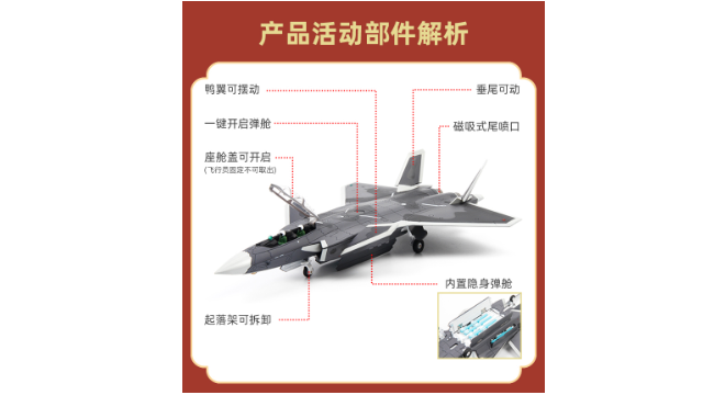 安徽靜態(tài)模型1比72殲20戰(zhàn)機(jī)模型 深圳市特爾博科技供應(yīng)