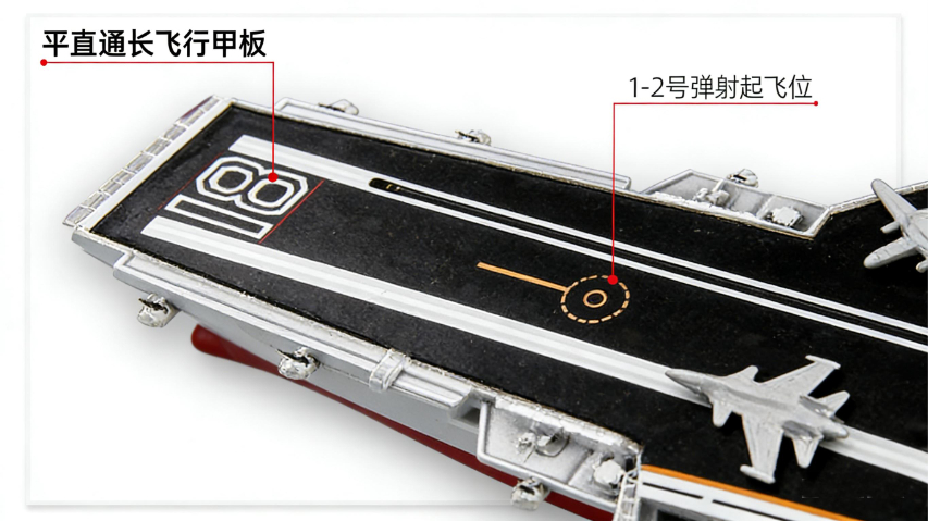 四川定制1比700福建舰带展示盒