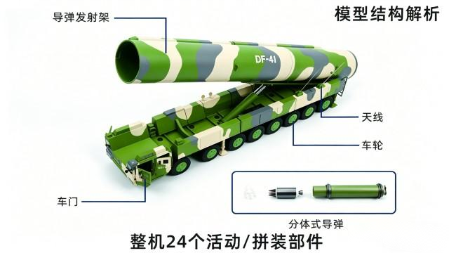 廣東生日禮物1比72東風(fēng)41閱兵版涂裝 深圳市特爾博科技供應(yīng)