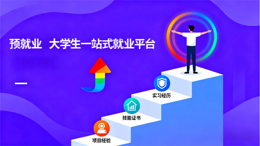 深圳校企合作預就業(yè)服務 深圳市企慧通信息技術(shù)供應