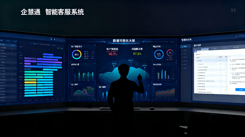 深圳公司智能客服系統(tǒng)服務(wù)商 深圳市企慧通信息技術(shù)供應(yīng)
