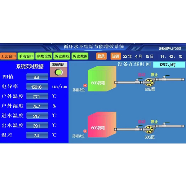 循環(huán)水在線除垢節(jié)能增效系統(tǒng)