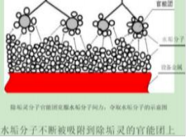 數據驅動降本：工業(yè)水處理智慧管理與節(jié)能增效系統(tǒng)的創(chuàng)新實踐