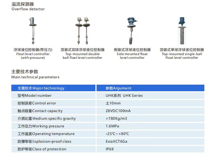 船舶溢流報警系統(tǒng)：守護航行安全的重要防線