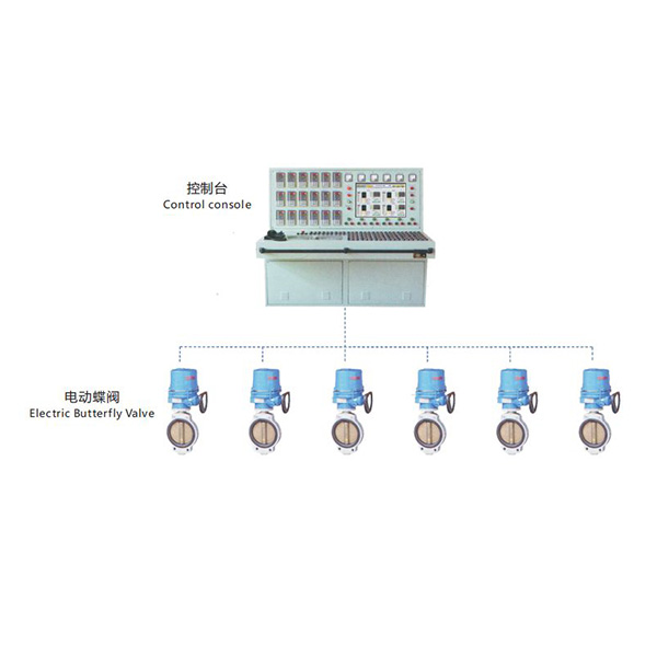 船用電動式閥門遙控系統(tǒng)，引航航海新潮流