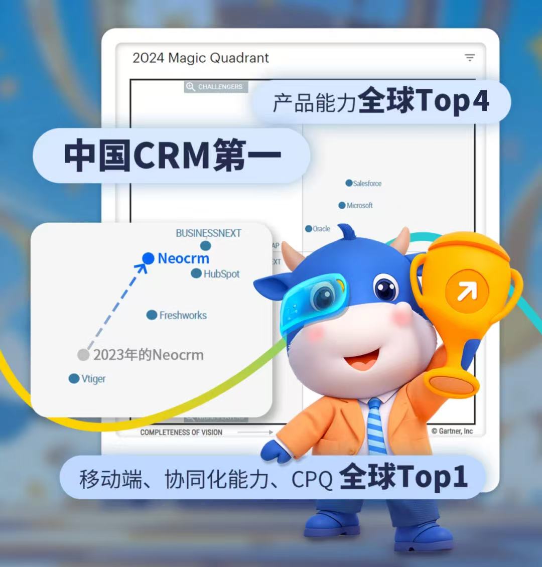 數字化營銷|客戶關系管理系統|CRM