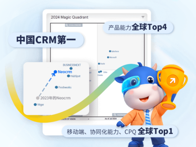山东质量CRM,客户关系管理系统,销售易售后服务 推荐咨询 青岛比目鱼互联科技供应;