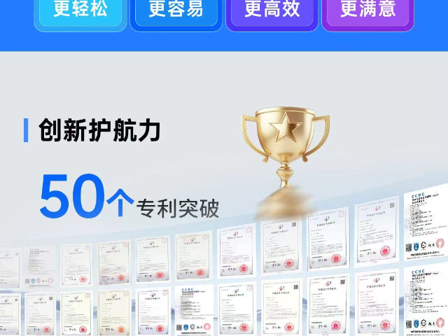 山东品牌CRM,客户关系管理系统,销售易常见问题,CRM,客户关系管理系统,销售易