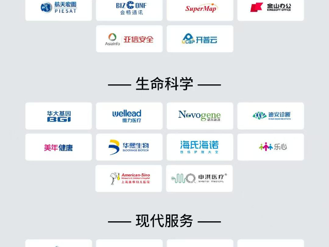 山东科技CRM,客户关系管理系统,销售易售后服务,CRM,客户关系管理系统,销售易