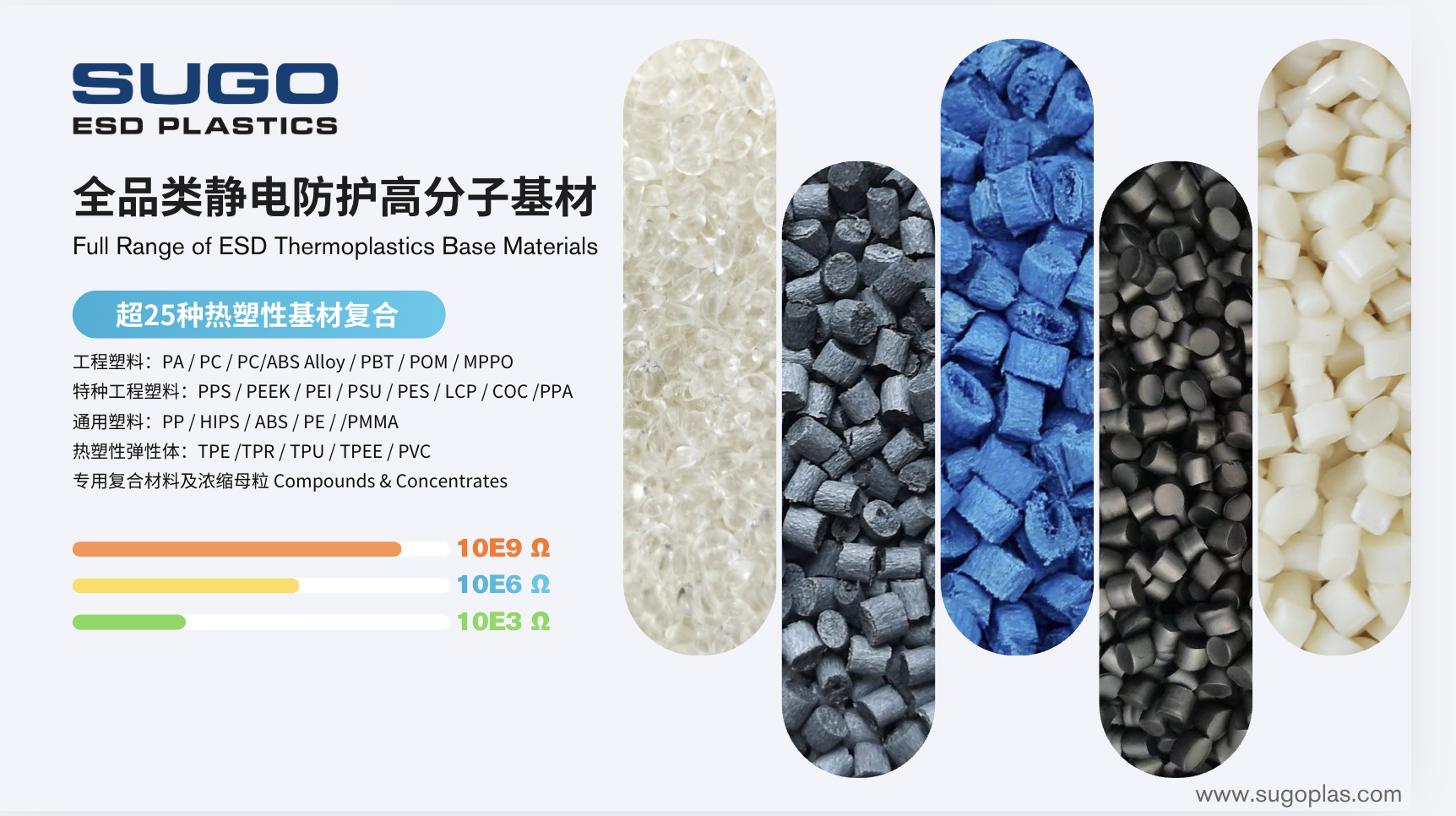 HIPS防静电片材母粒：半导体精密吸塑托盘的长效防护方案