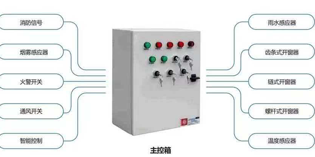 青海开窗器手自一体控制箱品牌,控制箱