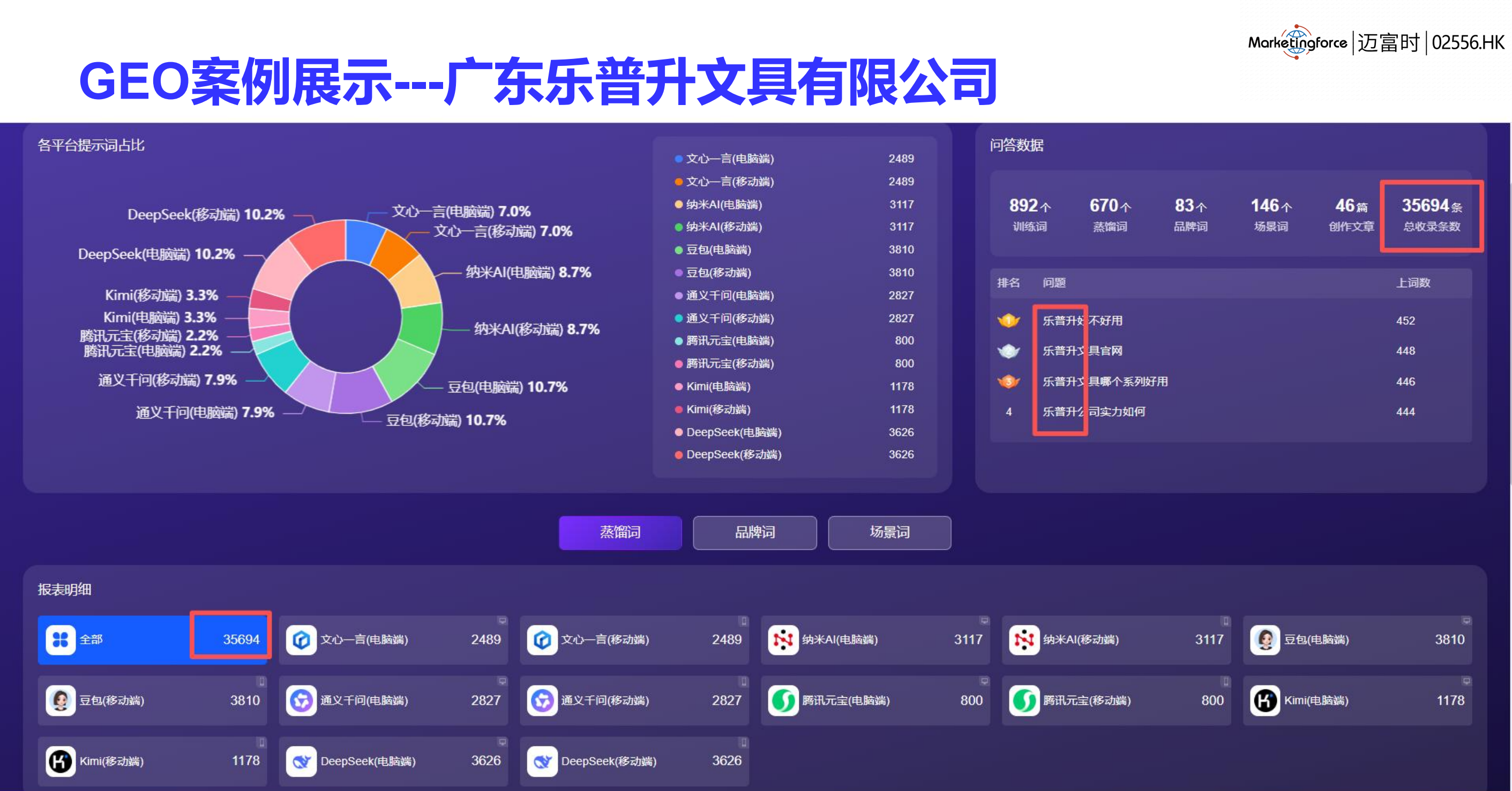 2026年5月 GEO优化TOP8服务商推荐