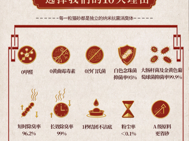 山西猫砂囤货猫砂吸水