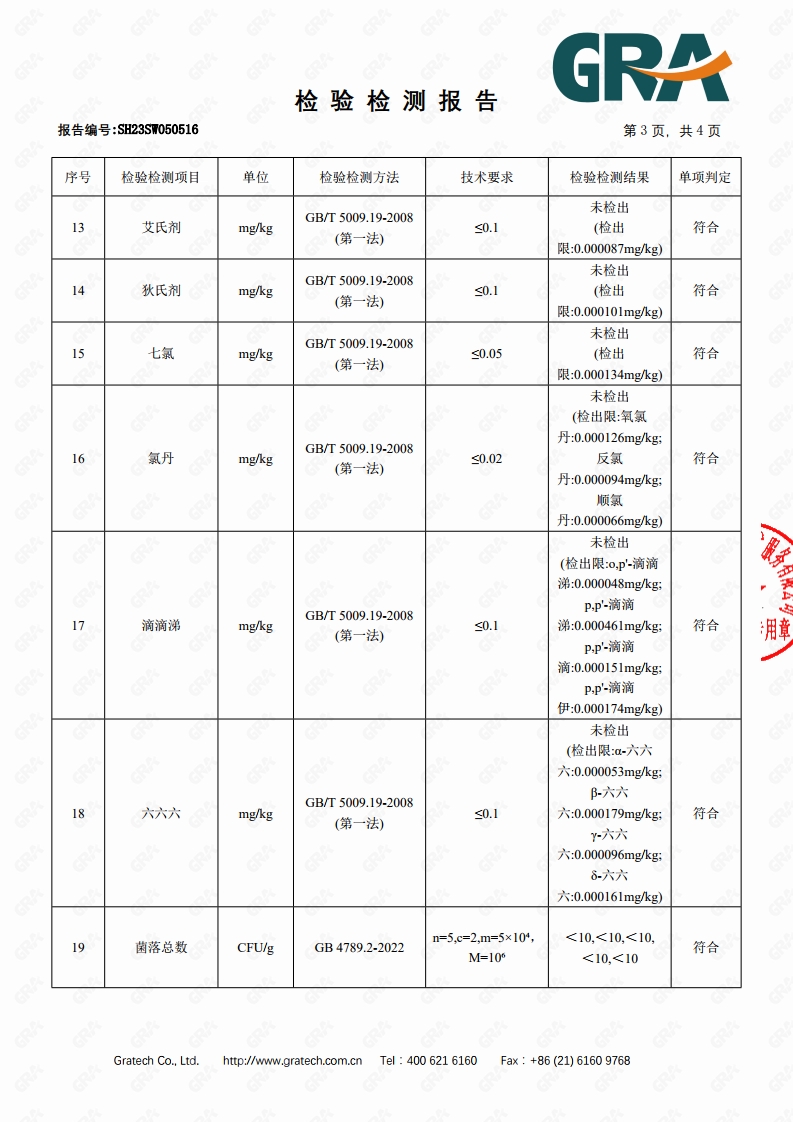 蛋黃液檢測報告