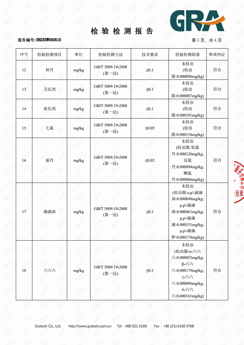 全蛋液檢測報告