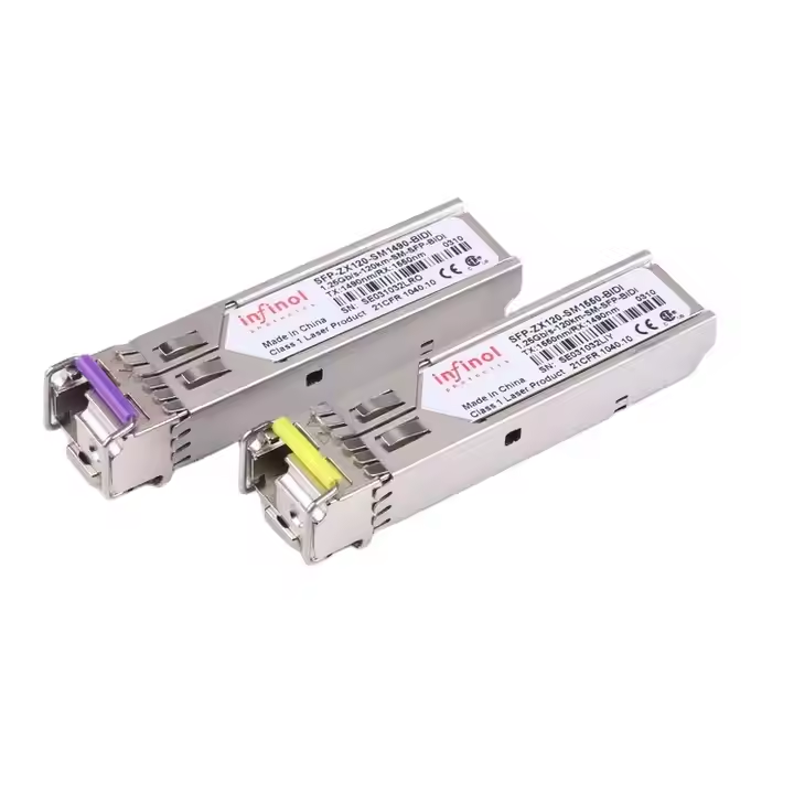 1.25G SFP BIDI Transceiver