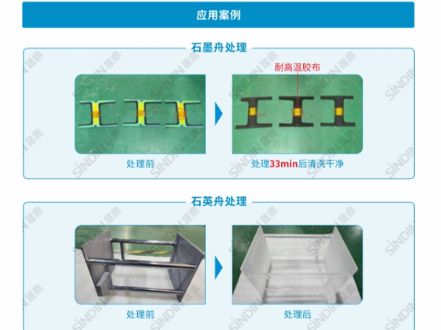 湖南晟鼎RPS工廠直銷 歡迎咨詢 東莞市晟鼎精密儀器供應