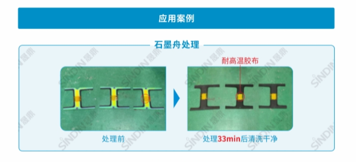 北京半導(dǎo)體RPS哪家強(qiáng) 歡迎咨詢 東莞市晟鼎精密儀器供應(yīng)