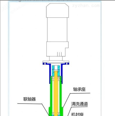 上機械單機封攪拌器