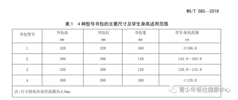 申博太阳城·(中国)官方网站