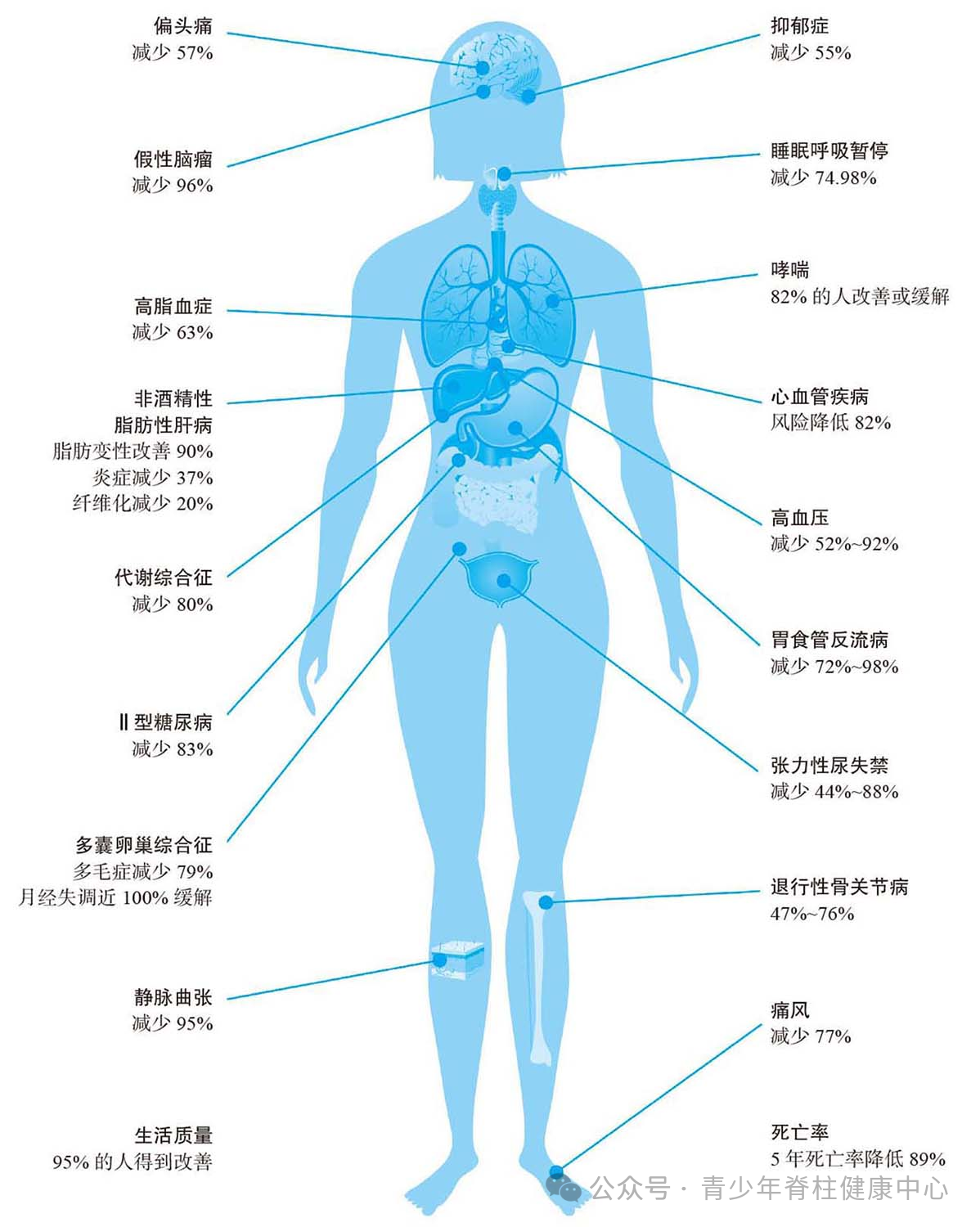申博太阳城·(中国)官方网站