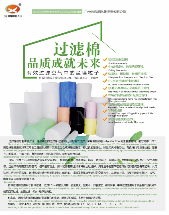 除尘滤芯材料采用PET聚酯纤维好处